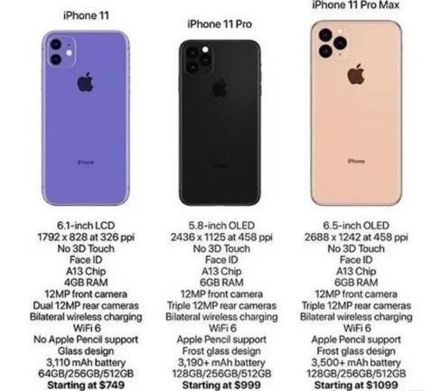 Amate30proiPhone11ĂֵI Amate30proiPhone11^e_֙Cuy_֙CWԺ_վ