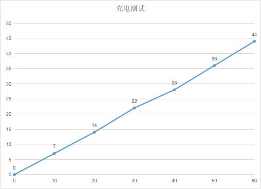 2020mόW(xu)(x)ƽXϾ AMatePadȫu(png)y(c)
