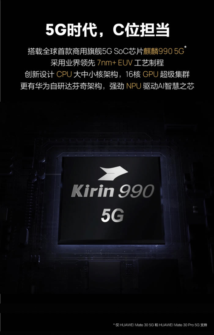 AMate30 ProֵُI᣿AMate30 Pro^ȫλuy