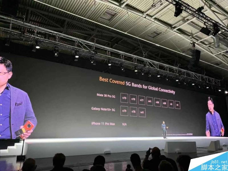 AMate30 ProֵُI᣿AMate30 Pro^ȫλuy