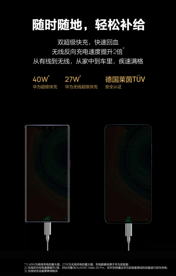 AMate30 ProֵُI᣿AMate30 Pro^Oȫλuy
