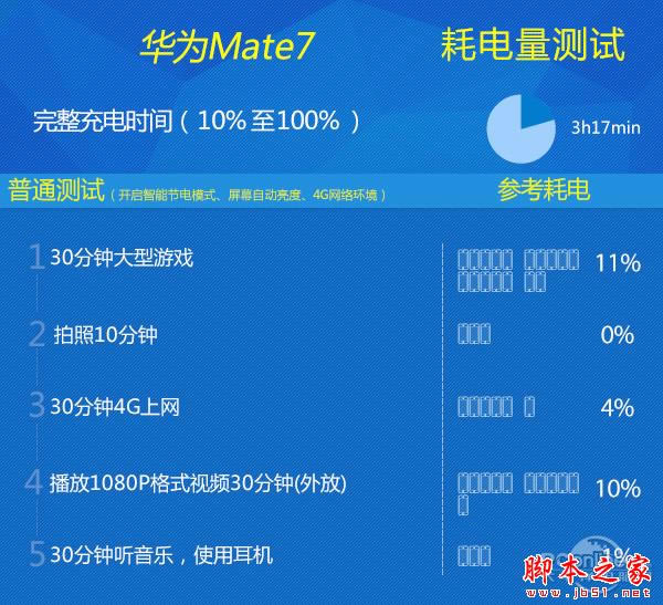 AMate7