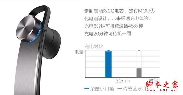AMate7Kڰlmini棬Acsҫ