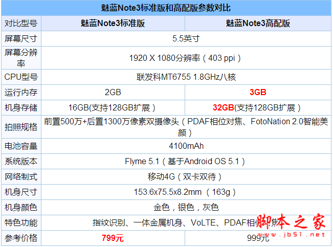 {note3cAMate8һֵI{note3cAMate8^euy