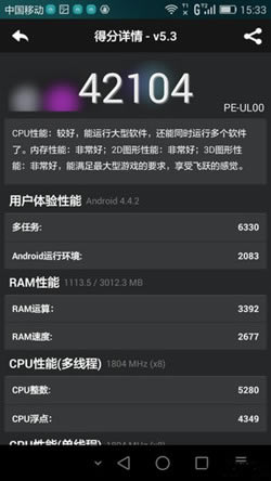 sҫ6 plus