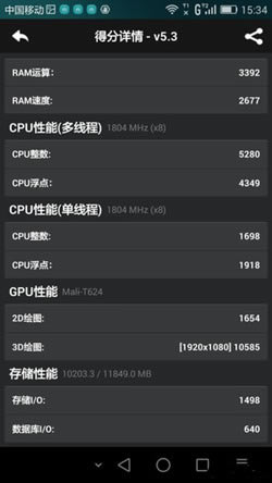sҫ6 plus
