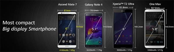 IFA 2014AMate7Ʒl(f)Dֱ_֙CYӍ_֙CW(xu)Ժ_վ