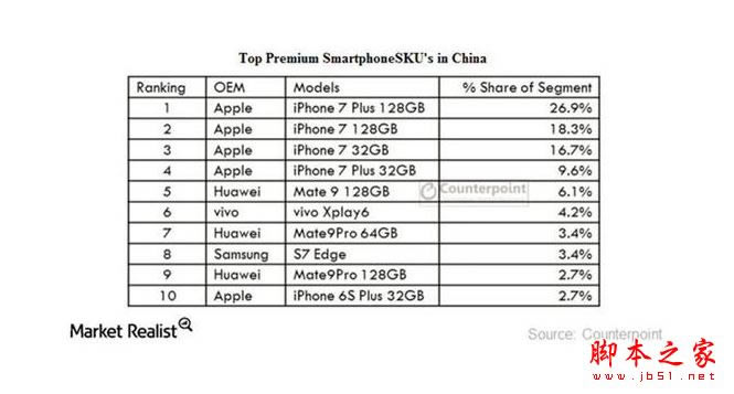 aŞHUAWEI Mate 10װluy׃PC