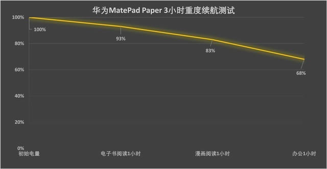 AMatePad Paperu(png)y(c)   xck_ƽX_Ӳ̳_վ