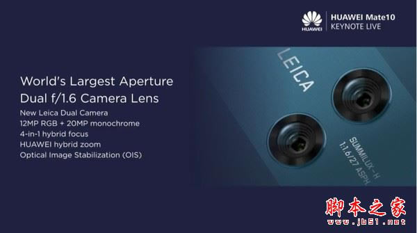 AMate10 proAP10 plusĂֵIAP10 Plus/Mate10 Proȅ^(q)euy 