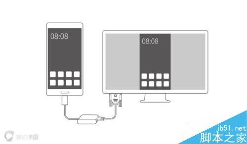 Amate10/mate10proôͶҕX棿