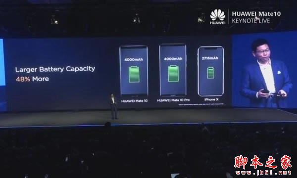 AMate10iPhone8 PlusĂãO8PlusAMate10^Ռuy