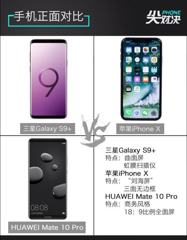 l피ŞCGalaxy S9+iPhone XAMate10 ProԔuy_֙Cuy_֙CWԺ_վ