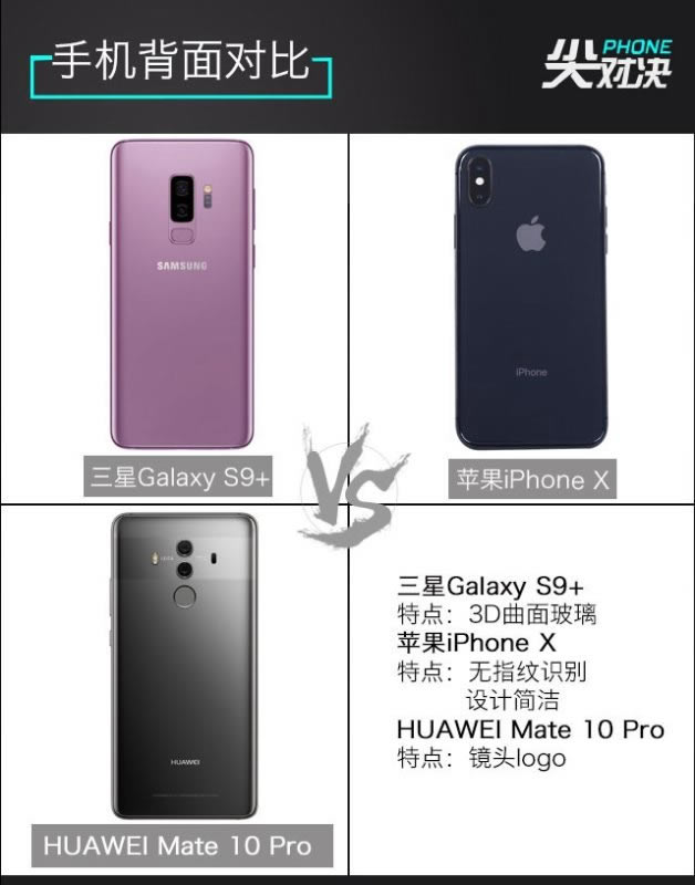 l피ŞCGalaxy S9+iPhone XAMate10 ProԔuy_֙Cuy_֙CWԺ_վ