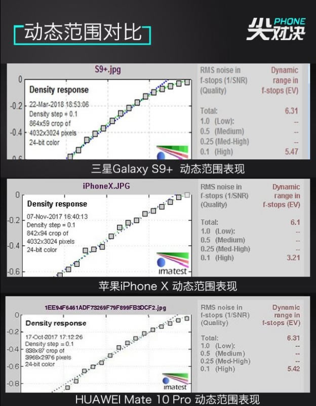 l피ŞCGalaxy S9+iPhone XAMate10 ProԔuy_֙Cuy_֙CWԺ_վ