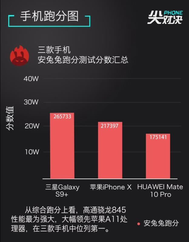 l피ŞCGalaxy S9+iPhone XAMate10 ProԔuy_֙Cuy_֙CWԺ_վ