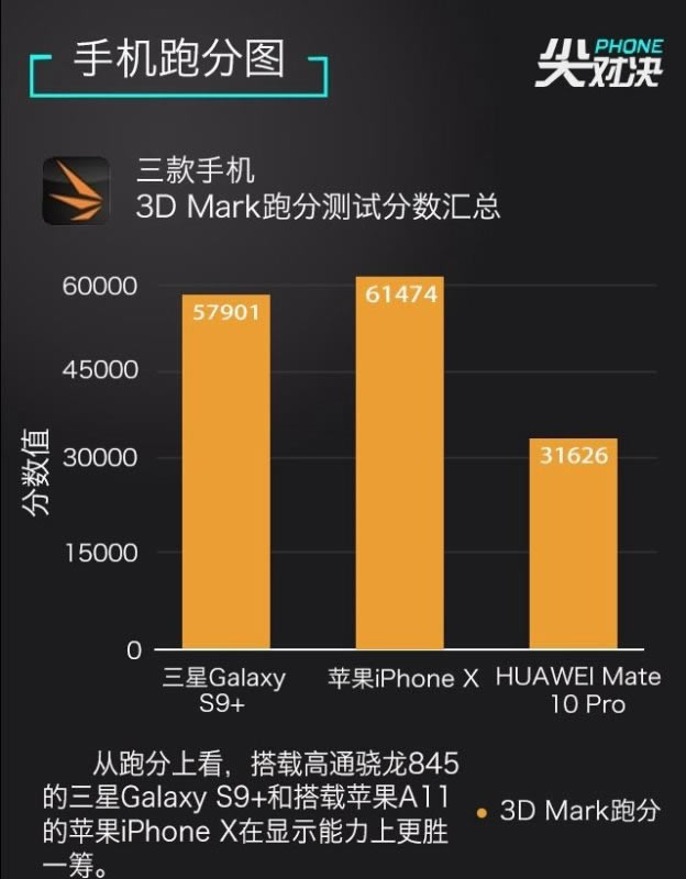 l피ŞCGalaxy S9+iPhone XAMate10 ProԔuy_֙Cuy_֙CWԺ_վ
