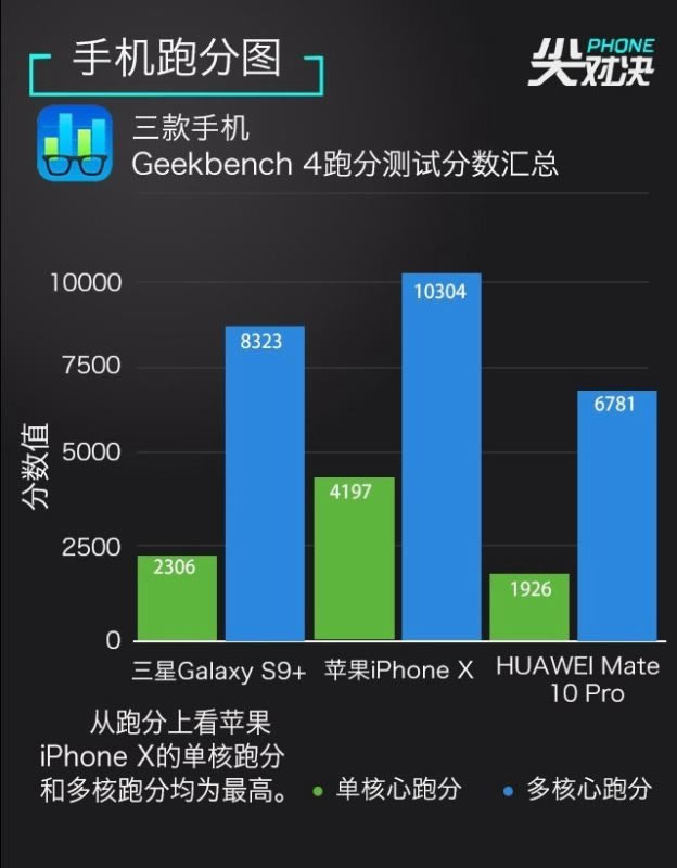 l피ŞCGalaxy S9+iPhone XAMate10 ProԔuy_֙Cuy_֙CWԺ_վ