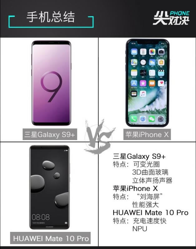 l피ŞCGalaxy S9+iPhone XAMate10 ProԔuy_֙Cuy_֙CWԺ_վ