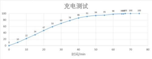 AMate20X(5G)֙CȈDuy_֙Cuy_֙CWԺ_վ