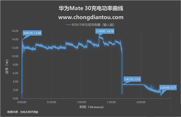 Amate30o(w)ôʹ Amate30o(w)ʹu(png)y(c)_׿֙C(j)_֙C(j)W(xu)Ժ_վ