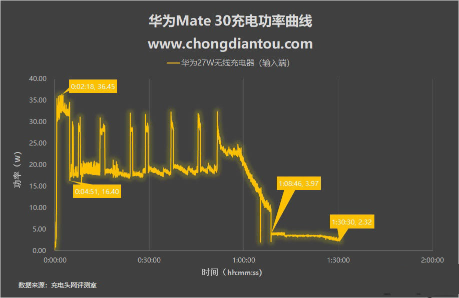 Amate30o(w)ôʹ Amate30o(w)ʹu(png)y(c)_׿֙C(j)_֙C(j)W(xu)Ժ_վ