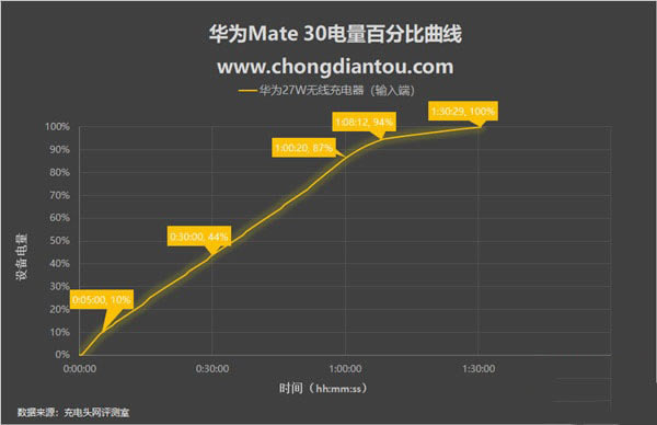 Amate30o(w)ôʹ Amate30o(w)ʹu(png)y(c)_׿֙C(j)_֙C(j)W(xu)Ժ_վ