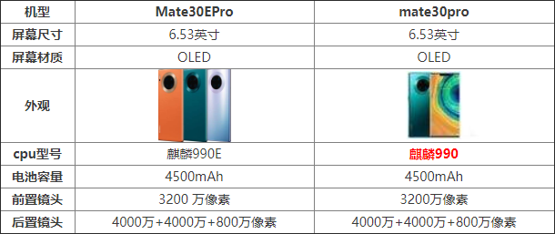 AMate30EProcmate30proһ AMate30EProcmate30pro^eB