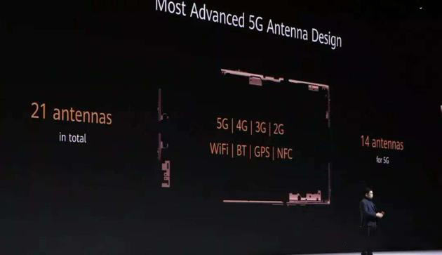 AMate30 Pro 5G4Gкβͬ ڶ5G֙C(j)ʲô(j)_֙C(j)u(png)y(c)_֙C(j)W(xu)Ժ_վ