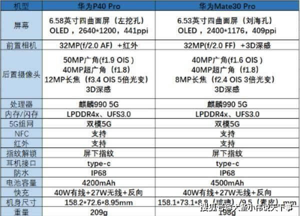 Ap40promate30proһ?