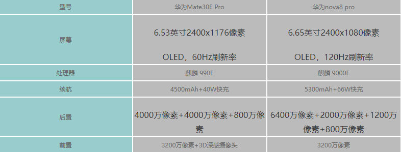 Anova8ProAmate30epro(sh)(du)-Ă(g)