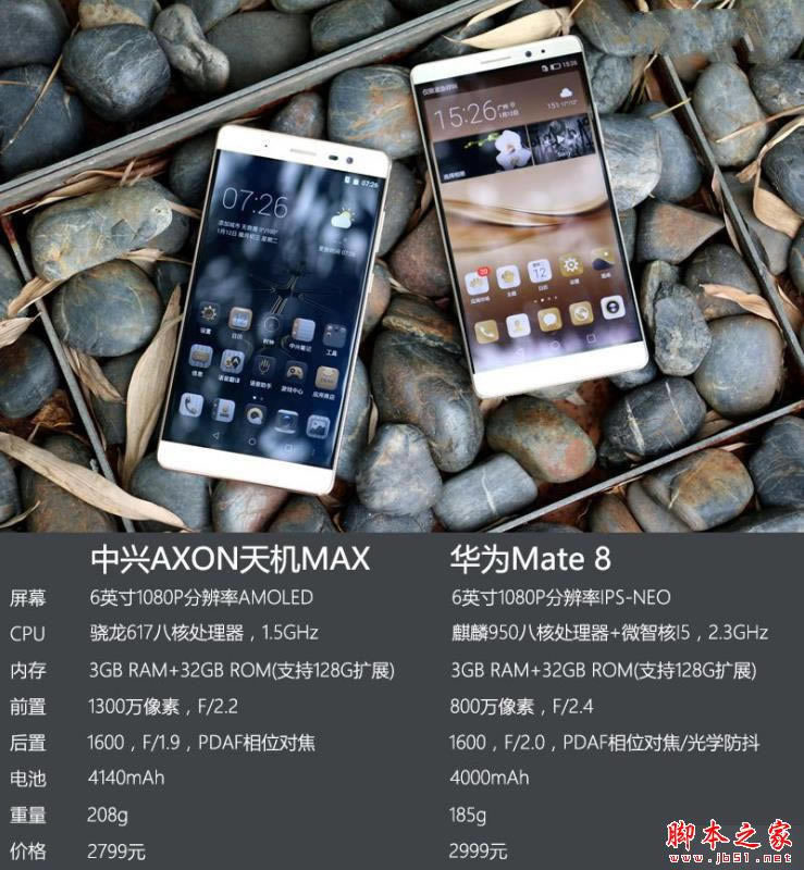 dAXONCMAXcAMate8һã dAXONCMAXcAMate8з^euy