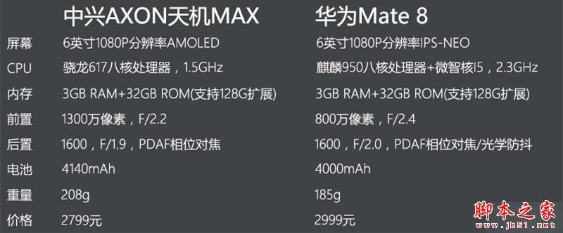 dAXONC(j)MAXAMate8Ă(g)ã dAXONC(j)MAXAMate8ȫ^(q)e(du)u(png)y(c)_֙C(j)u(png)y(c)_֙C(j)W(xu)Ժ_վ