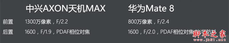 dAXONC(j)MAXAMate8Ă(g)ã dAXONC(j)MAXAMate8ȫ^(q)e(du)u(png)y(c)_֙C(j)u(png)y(c)_֙C(j)W(xu)Ժ_վ