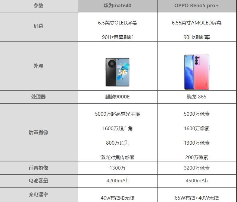 Amate40opporeno5pro+xĂ-(sh)Ȝyu