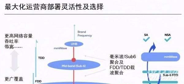 888c9000ʲô^(q)e 888c9000(du)ȽB_CPU_ӲDԔ(x)̳
