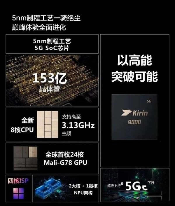 8889000ʲô^e 8889000ȽB_CPU_Ӳ̳_վ