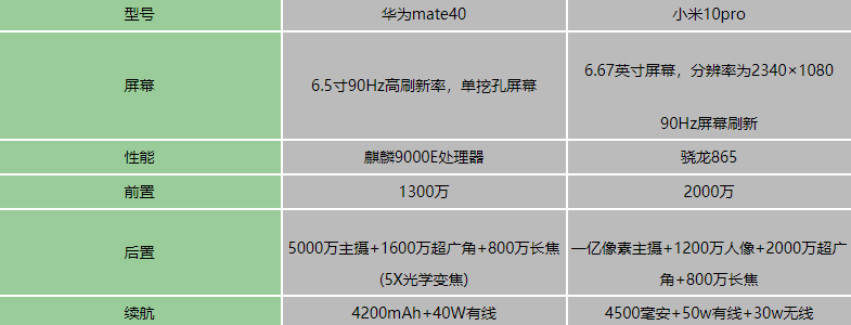 Amate40С10pro-Amate40С10proĂ
