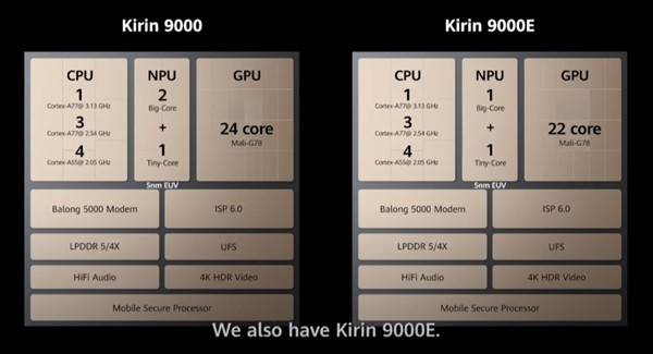 A9000c9000Eʲô^(q)e 9000/9000E/990E^(q)e_CPU_ӲDԔ(x)̳