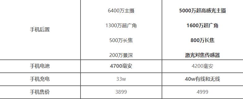 Amate40ͼtk30pro(sh)(du)-Ă(g)ֵI(mi)