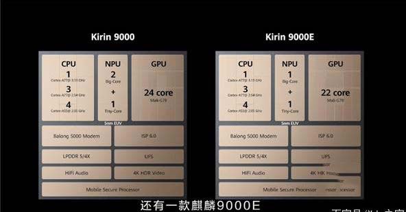 9000ec9000һ 9000ec9000Ԕf_CPU_ӲDԔ̳