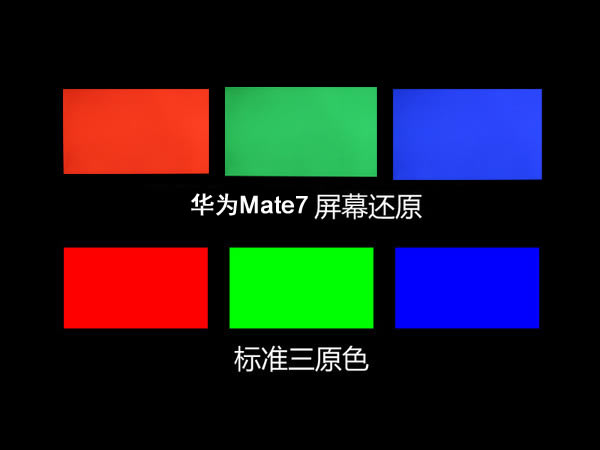 Amate7