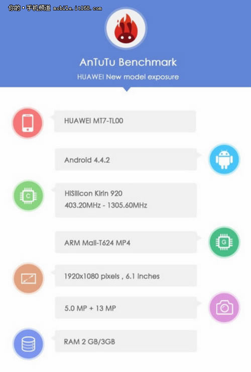 AMate7ع Note4