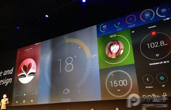 IFA2014AMate7ƷֱȫOϵyEMUI 3.0