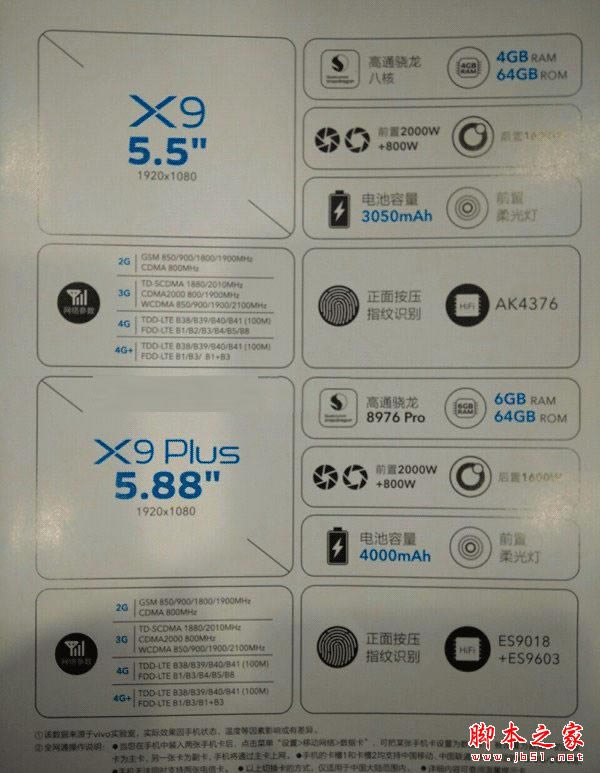 vivo x9 pluscAmate9һãAmate9cvivox9plusԔ^euy