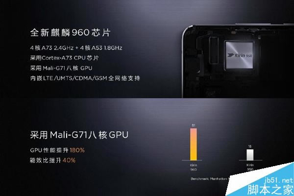 Iһ?AMate9/Mate9 Pro/rݰͬcͲͬc_֙Cuy_֙CWԺ_վ