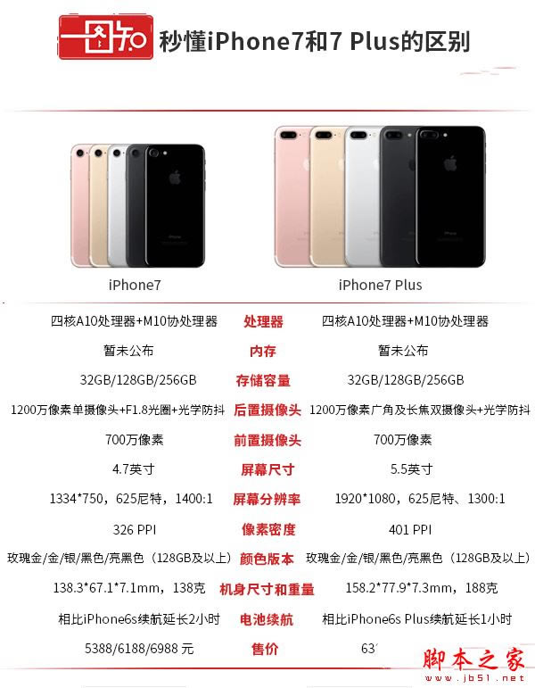 Amate9proiphone7Ă O7mate9pro^euy_֙Cuy_֙CWԺ_վ