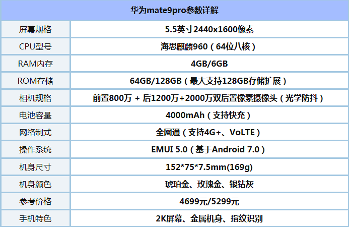 Amate9proС5s plusĂãAmate9proС5s plus^euy_֙Cuy_֙CWԺ_վ