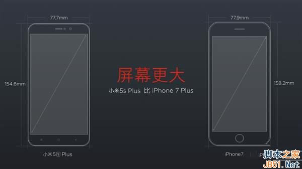 С5splus 