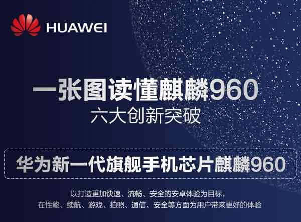AMate9˼960ô?960uyR_CPU_Ӳ̳_վ
